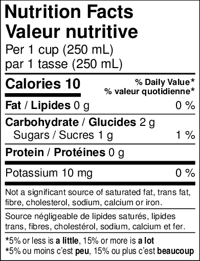 INGREDIENTS