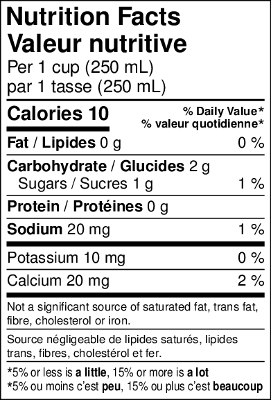 INGREDIENTS