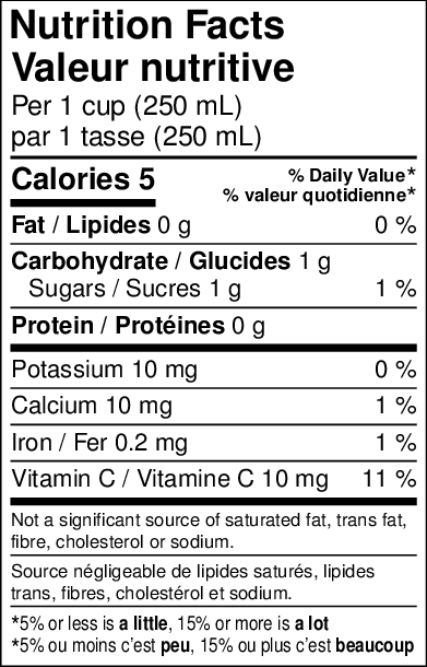 INGREDIENTS