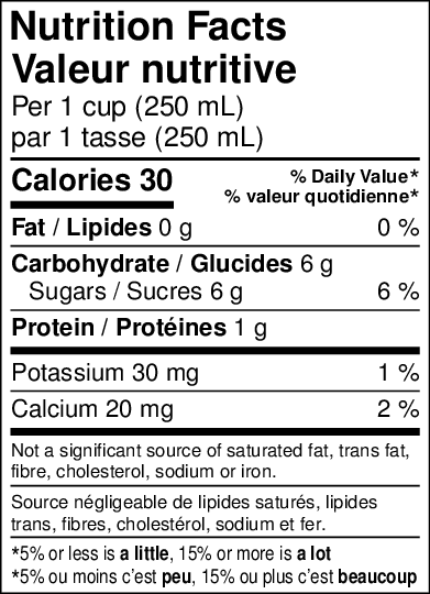 INGREDIENTS