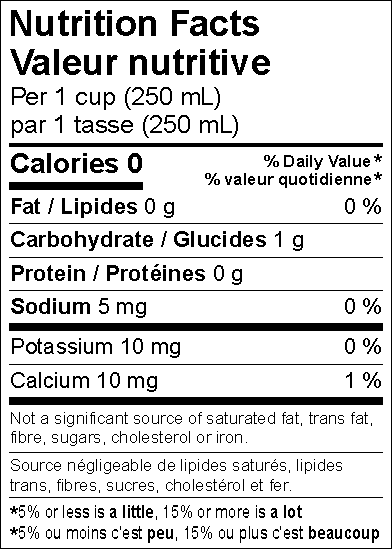 INGREDIENTS