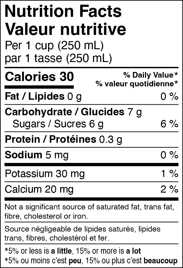 INGREDIENTS