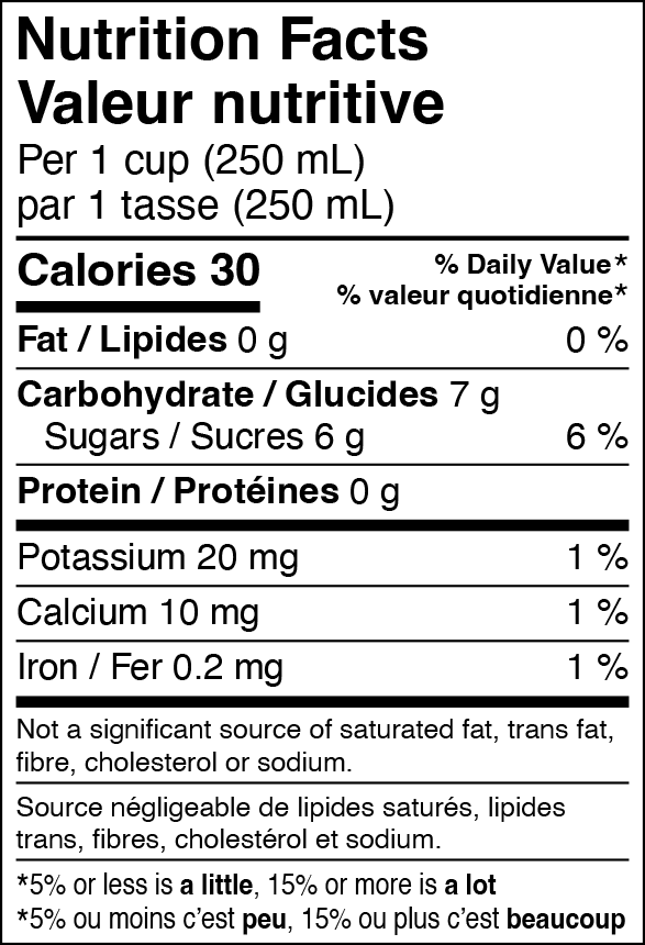 INGREDIENTS
