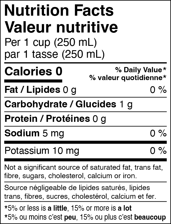 INGREDIENTS