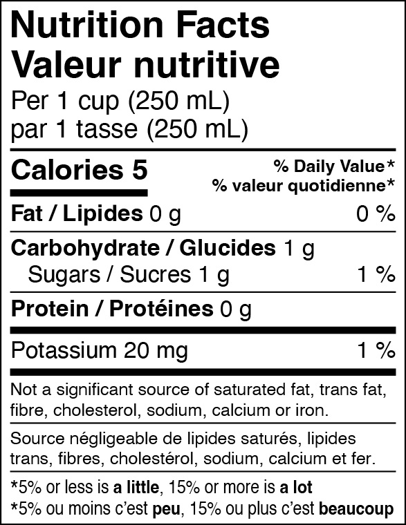 INGREDIENTS