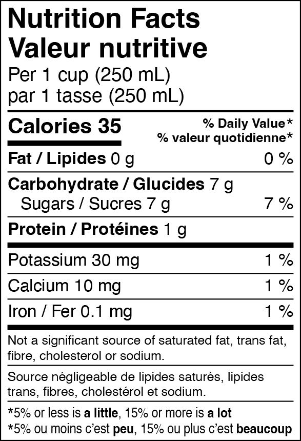 INGREDIENTS