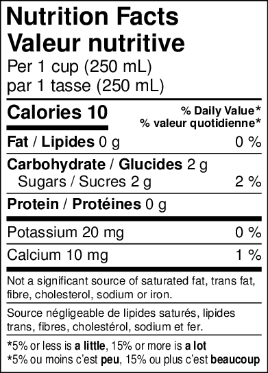 INGREDIENTS