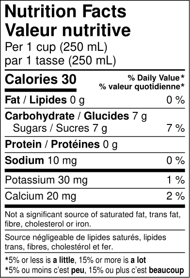 INGREDIENTS