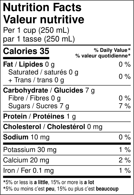 INGREDIENTS