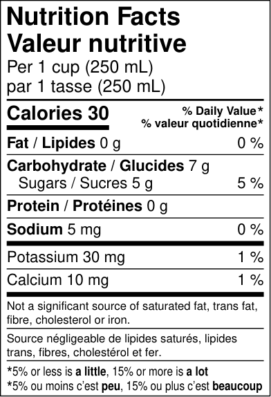 INGREDIENTS