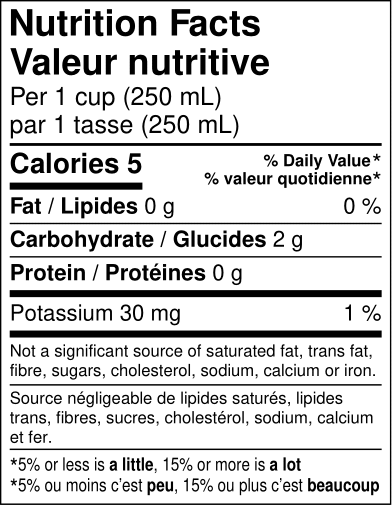 INGREDIENTS