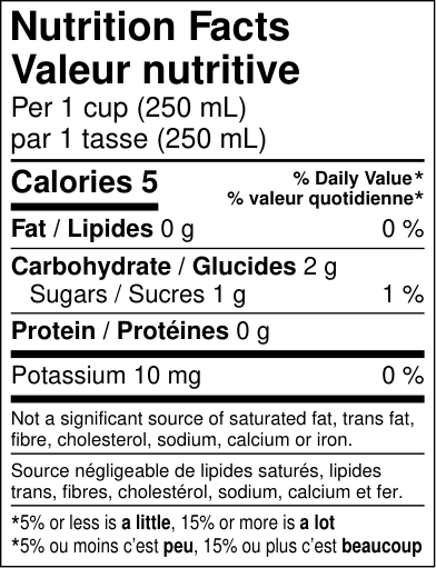INGREDIENTS