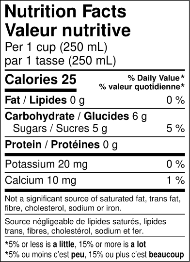 INGREDIENTS