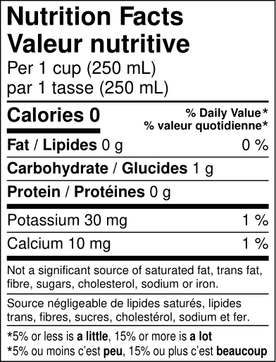 INGREDIENTS
