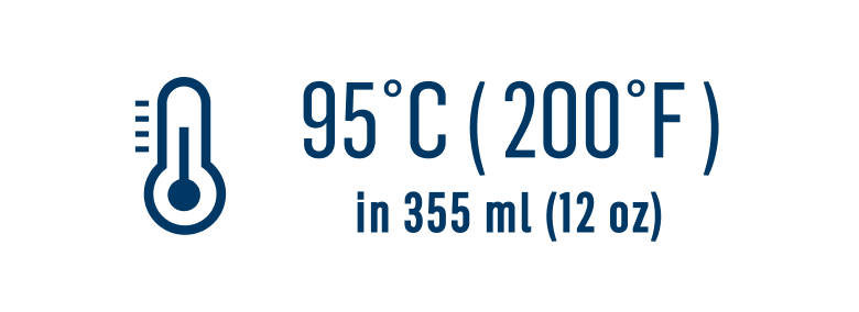 Steeping instructions: Heat water to 95°C (200°F) and use 355 mL (12 oz) of water.