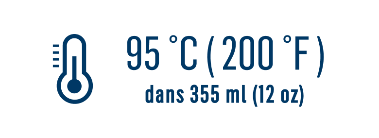 Instructions d’infusion : eau à 95 °C (200 °F), 355 mL (12 oz).